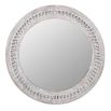 Eterna Mirror